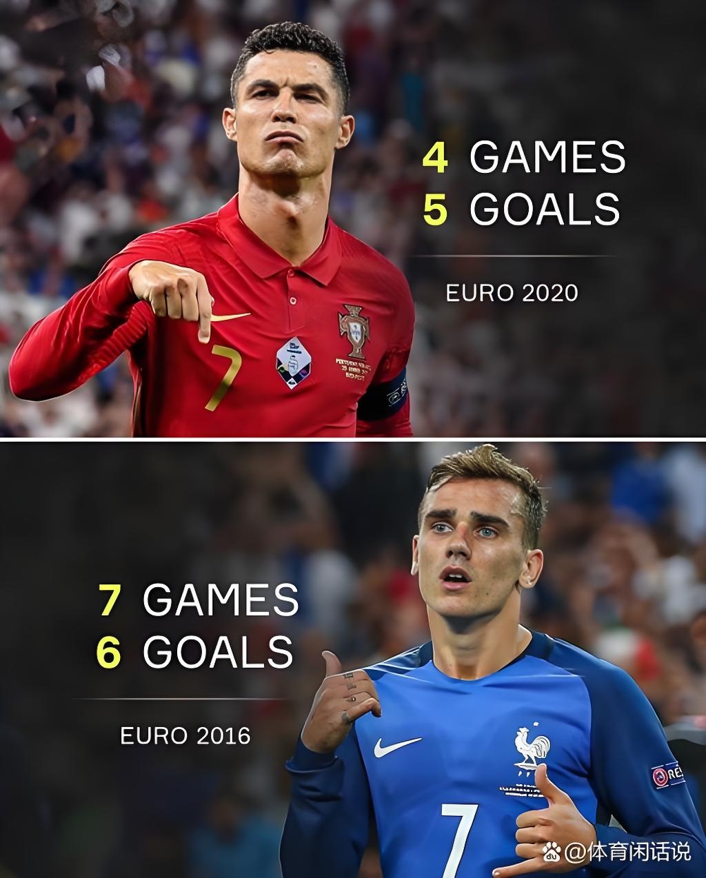 米兰捕鱼-关于葡萄牙球员入选欧洲联赛最佳阵容的信息