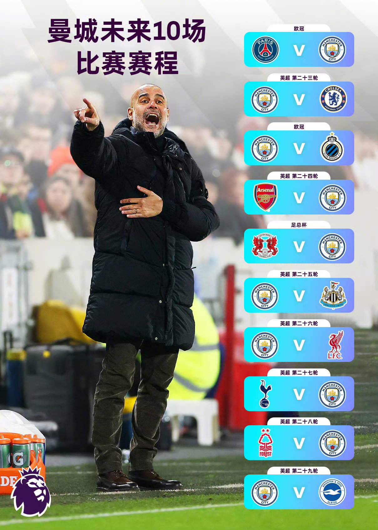 包含多特蒙德力克曼城，晋级欧冠四强的词条